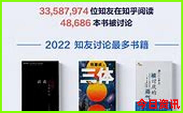 锦州小布达拉宫附近景点