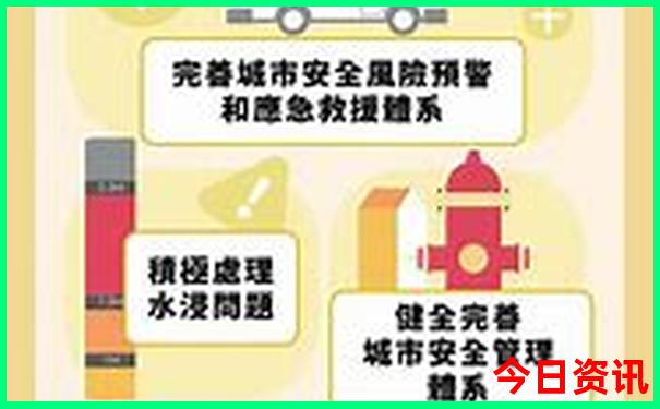 正版挂牌资料全篇100%